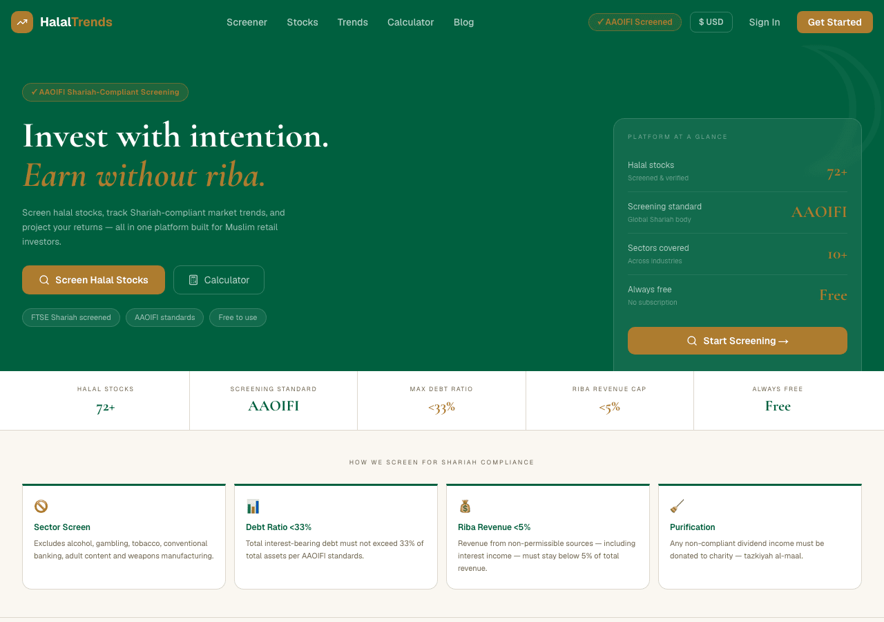HalalTrends website screenshot
